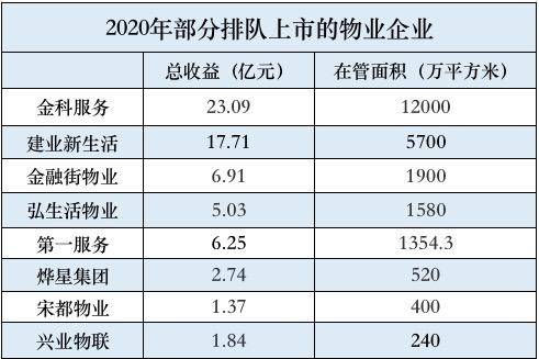 落户咨询 第363页