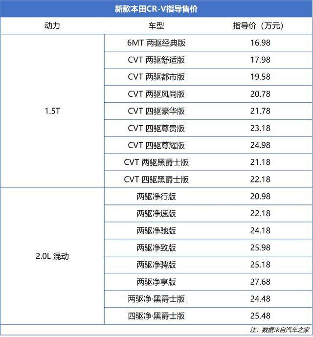 2024新澳资料免费大全,最佳精选解释定义_精简版QIZ42.84