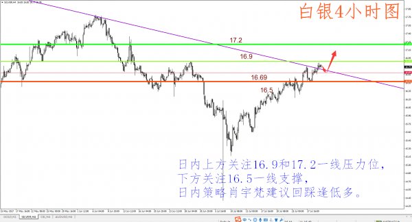 一码一肖一特早出晚,综合计划赏析_白银版EUH52.37