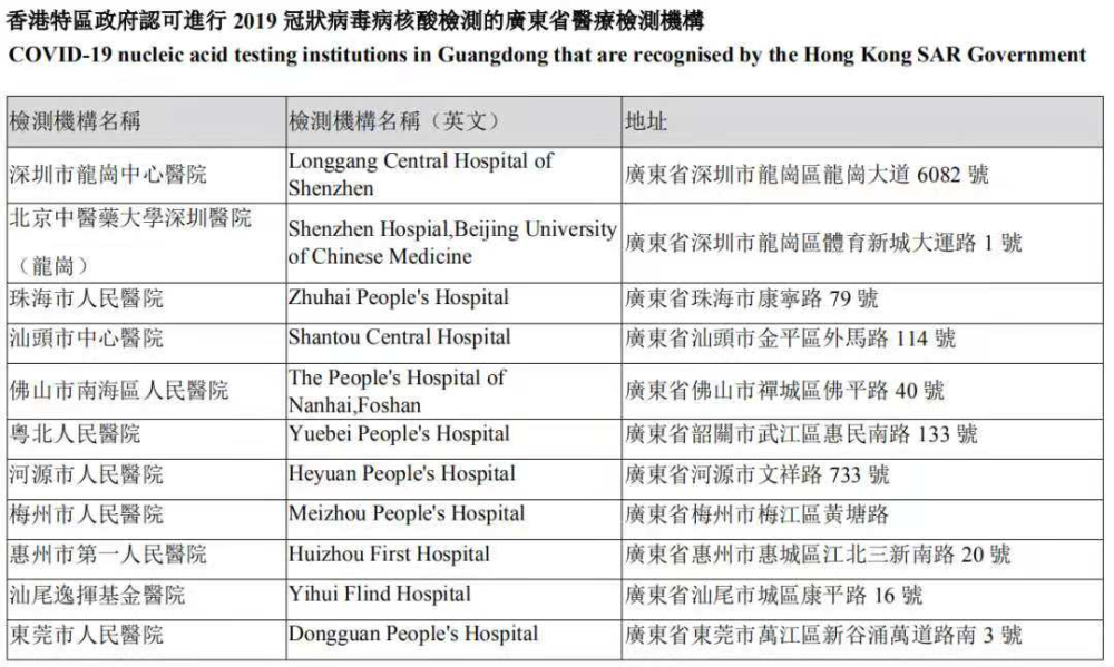 2024年香港免费资料推荐,资源实施策略_薄荷版SPG672.14