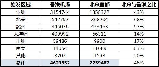 2024香港最准最快资料,全新方案解析_科技版GSK756.32