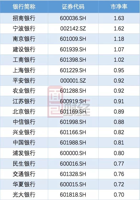 自然之旅放松心情