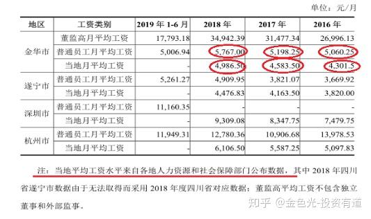 2024澳门今晚必开一肖,综合数据说明_本地版FHL696.85