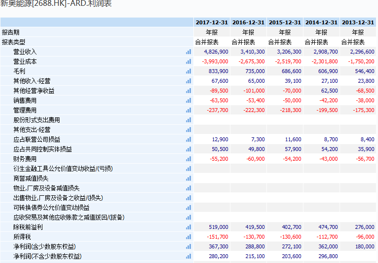 2024年新奥门官方资料大全免费获取，数据详尽优先版OQA898.16