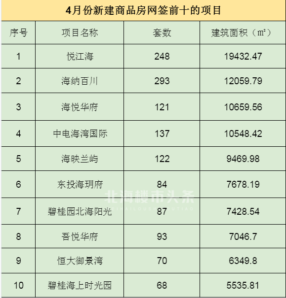 年底增资至四万亿