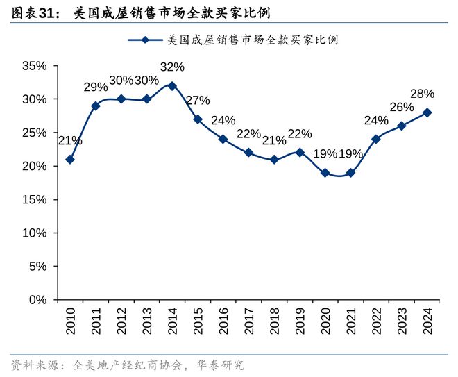 美联储降息的历史背景、重要事件与深远影响，11月降息25BP概率达94.1%