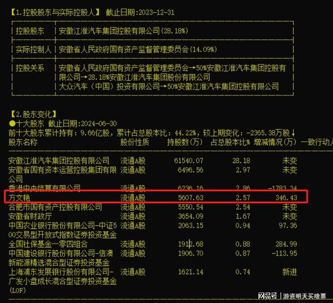 常山北明市值飙升近260亿元，神秘之旅揭示宝藏价值！