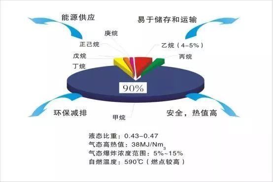 2024新奥精选资料库免费分享：船舶领域AVM75.99