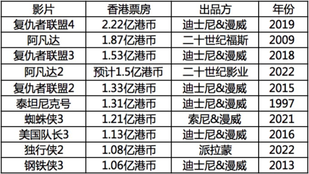 2024香港免费资料大全资料,科学技术史_PTS998.07九天玉仙