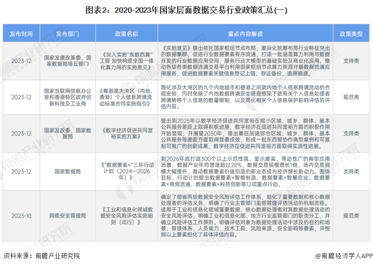 4949正版资料免费汇总，精选解读_元婴SOF777.59