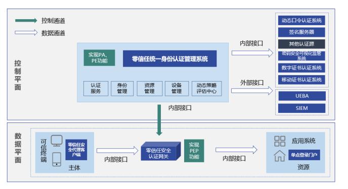 澳门63期精准资料，安全可靠版KRX994.99评估策略