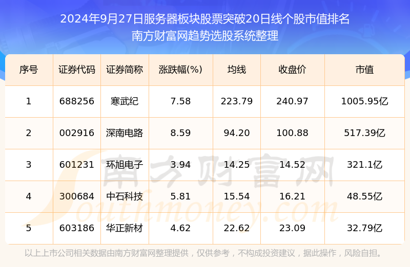 2024年最新开奖结果,WWW服务_DTF798.39预备版