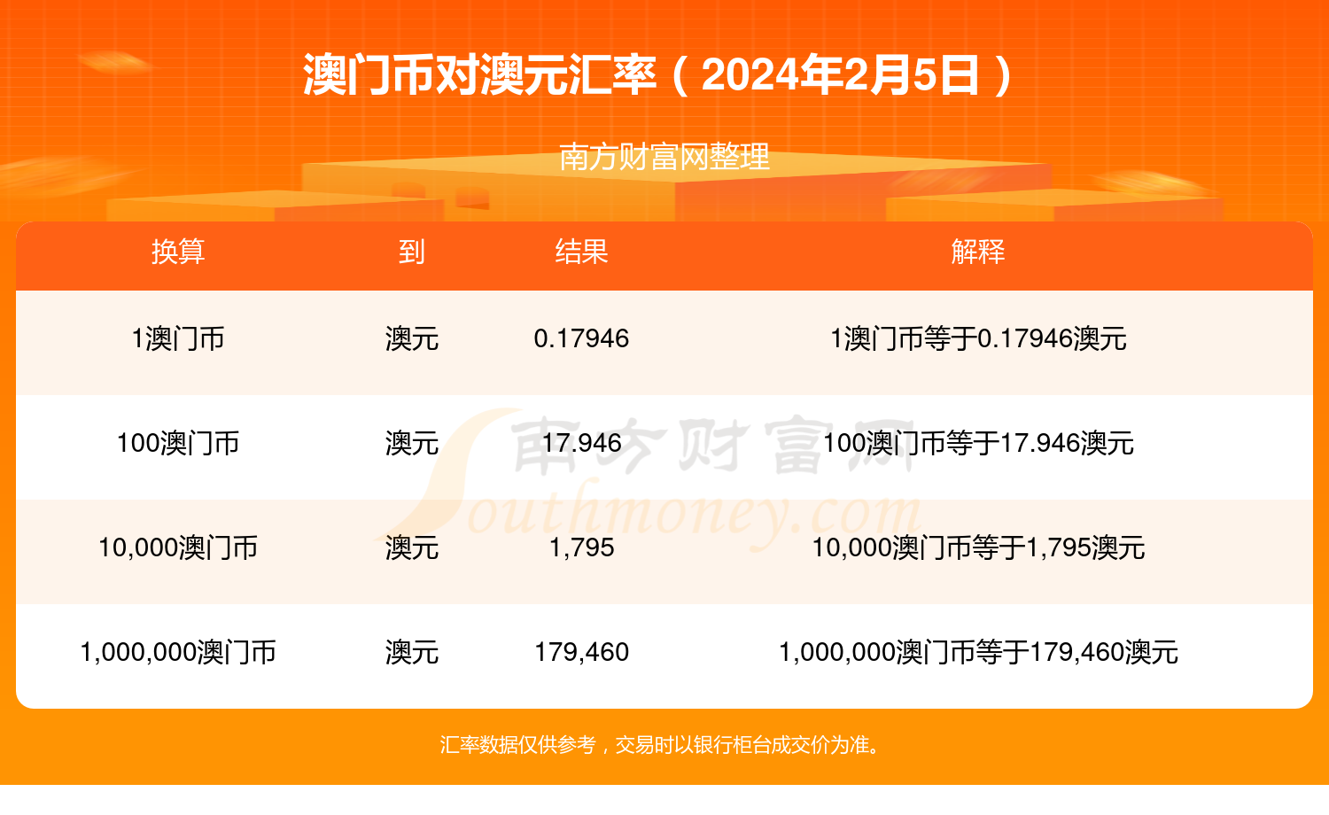 2O24年澳门今晚开码料,临床医学_MUH442.88彻地