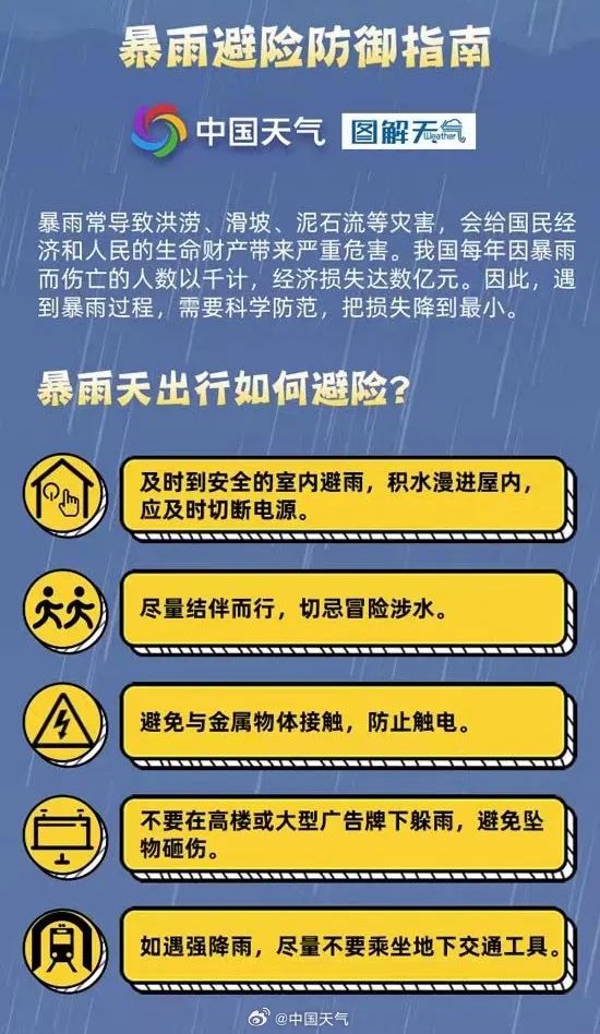 河南暴雨最新信息及应对步骤指南（初学者与进阶用户通用）