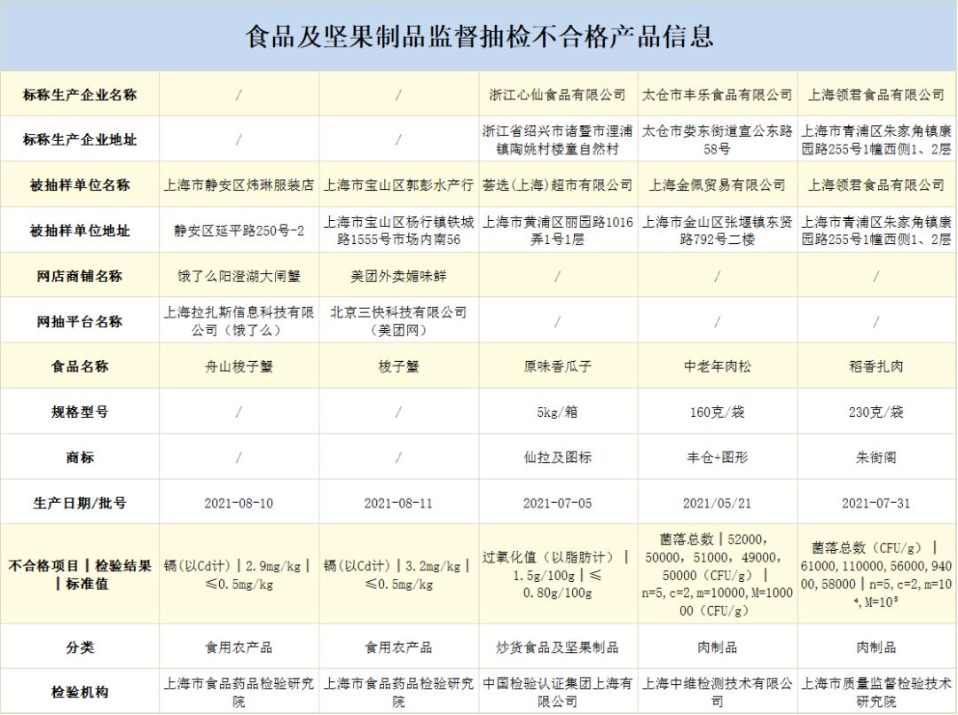 2024新奥正版资料最精准免费大全,物理安全策略_HGV113.68聚丹