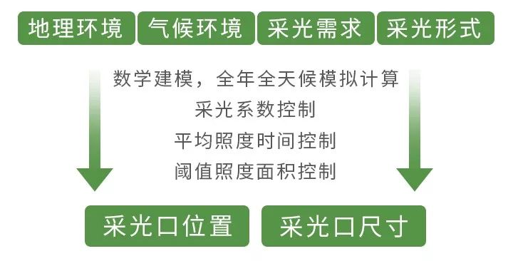 2024澳门今晚开奖号码,前沿研究定义诠释_超凡版BOX466.87