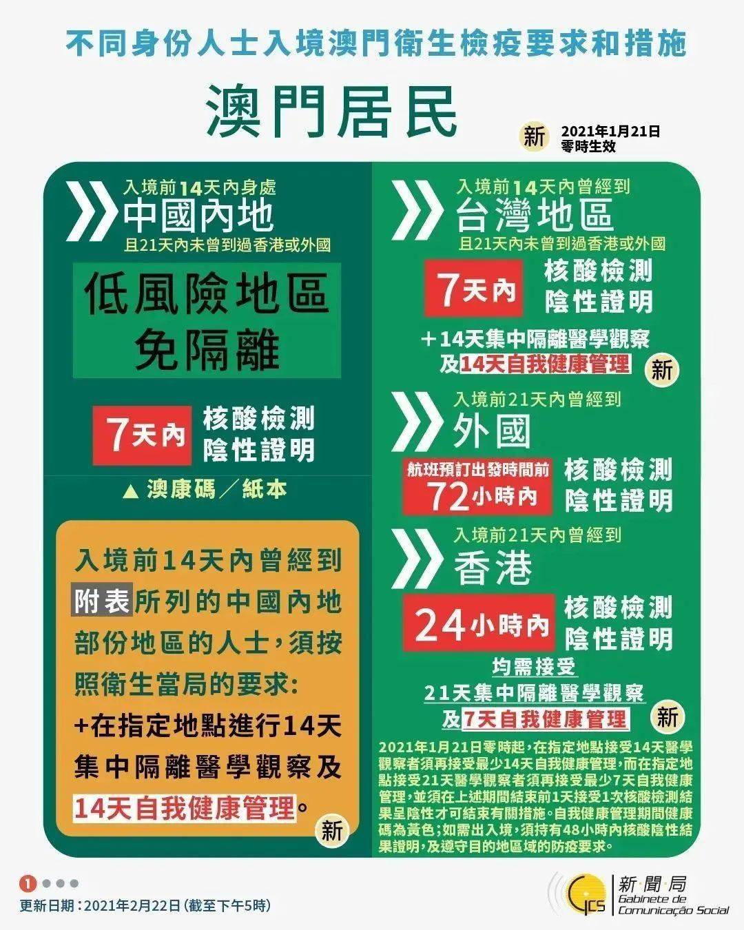 澳门码今天的资料,全新方案解析_RPF875.41灵神境