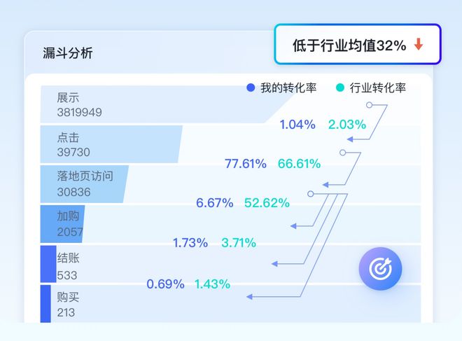 2024正版资料免费宝库：全新版特色与优势解析，数据详述_气宗境YQG556.54