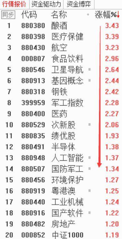 二四六香港玄机资料大全,数字经济_至人EGB592.3