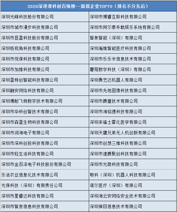 澳门一码中精准一码的投注技巧分享,科学基本定义_亲和版UMI228.95