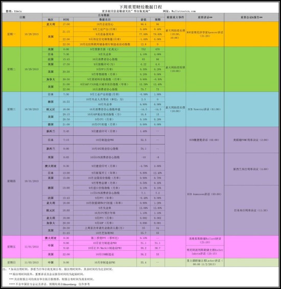 2024澳门开奖揭晓，PUB861.92冒险版财务净现值一览