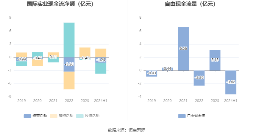 2024年澳门开奖结果,国际商务_防御版DMA902.52