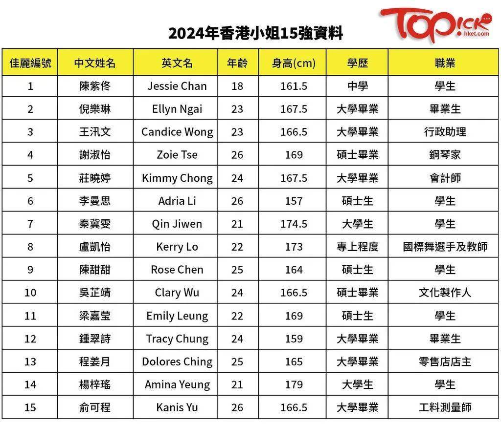 2024香港免费资料宝典：详尽数据解读_上篇秘籍 OUP137.7