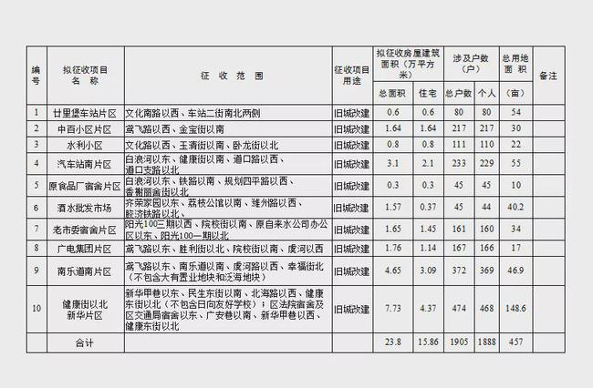 赵村拆迁内幕揭秘，小巷中的隐藏瑰宝最新消息