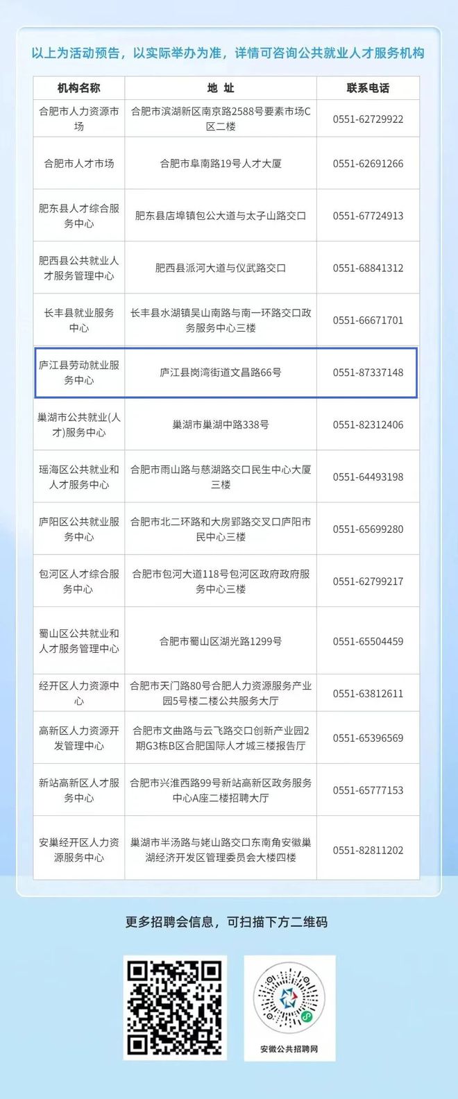 庐江最新招聘信息，变化带来自信与成就感，庐江等你来加入！