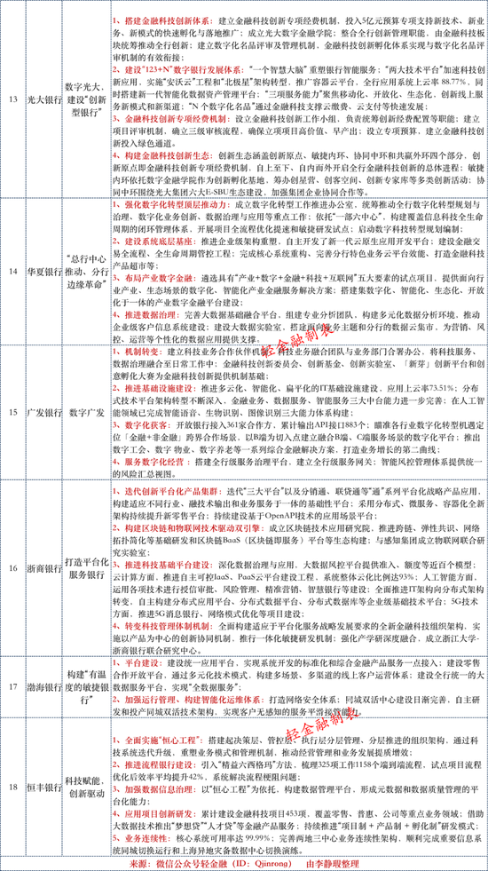 科技巅峰之作重塑未来生活体验，最新地址重磅推出！