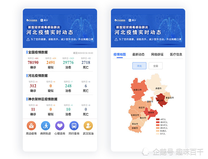 解读要点与洞察分析，封城最新消息2021年报告