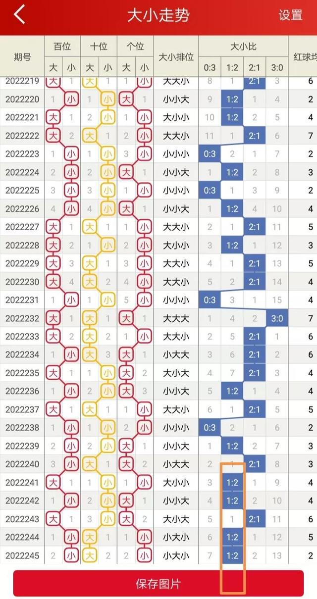 二四六香港资料期期准千附三险阻,年度最佳精选游戏AOM186.672亚神