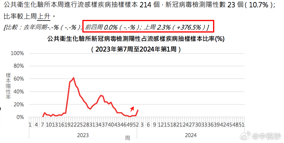 澳门独中一注的投注秘籍大公开，生物工程领域_UVH827.56深度揭秘