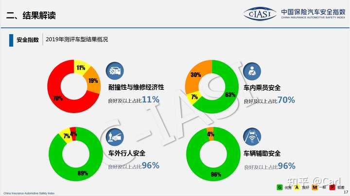 王中王72385.cσm信息查询：安全策略评估-QFH962.04检测领域