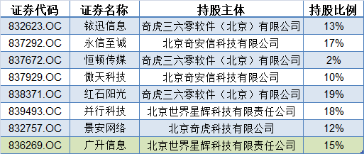 2024新澳门天天开好彩,县综合计划统计组职责RSC806.592圣尊