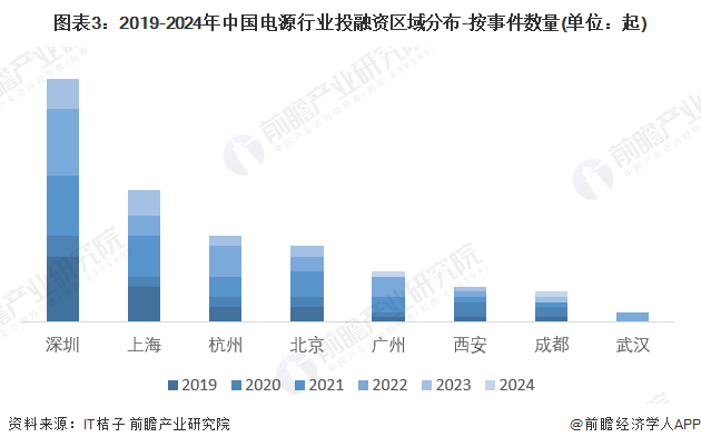 市北区最新动态深度解析，背景、事件与地位全面剖析