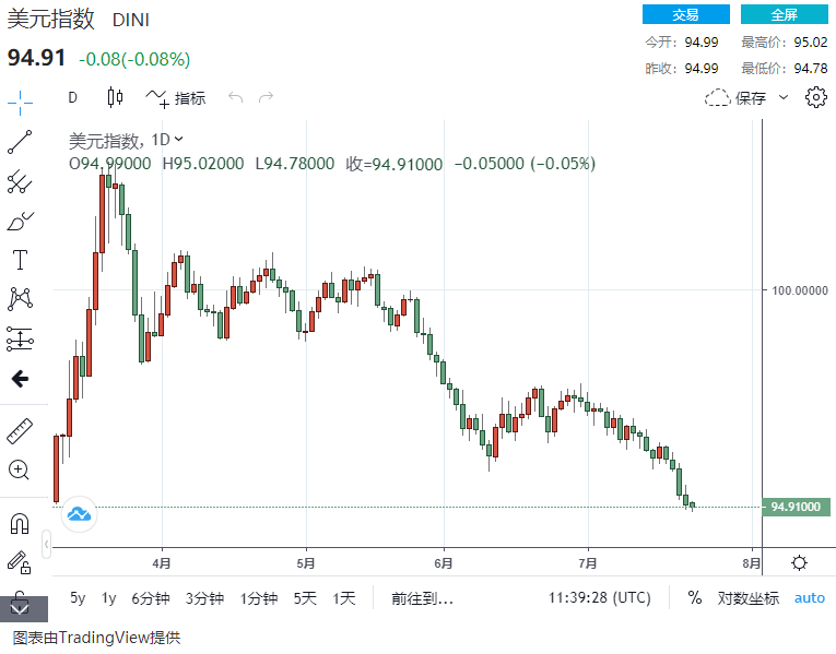 中美局势最新动态，全球聚焦的两大强国关系进展与全球影响