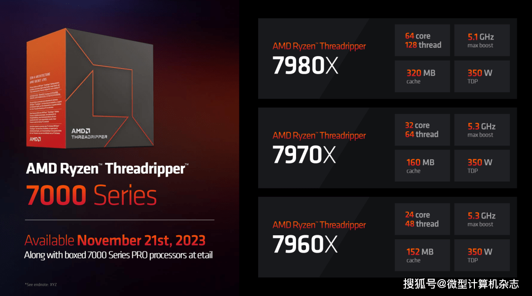 AMD最新CPU探索极致性能的秘密宝藏小巷揭秘