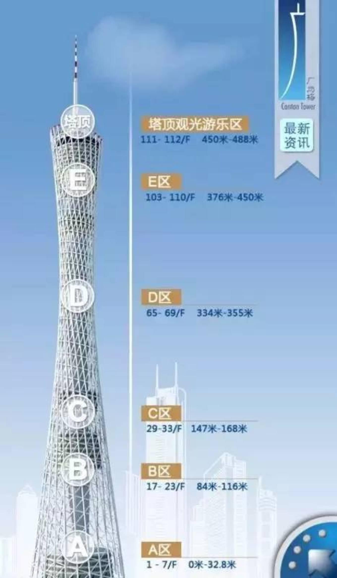 三D技术未来趋势预测，探索前沿领域，展望全新视界