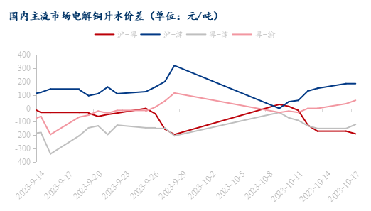 铜铁价格最新行情揭秘，市场走势分析与观点阐述