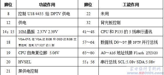 新澳天天开奖资料103期汇总，洞虚LIR53.25军事学解读