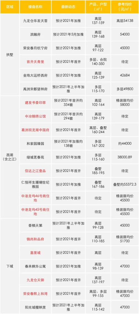 延安房屋出租最新信息及详细步骤指南