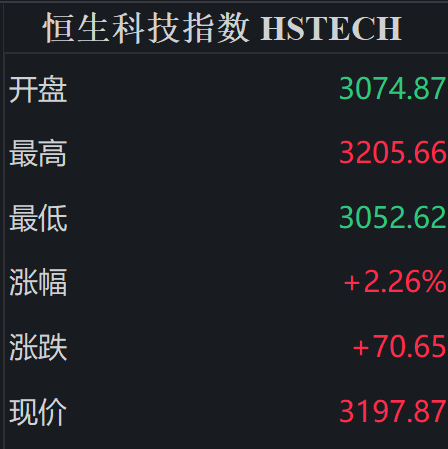 “2024澳门连日六开奖，生物领域OKL924.75创世神”