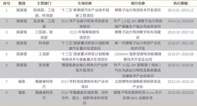 2024香港正版资料大全全新版 - 自我评估指南_WUG867.74模拟测试版