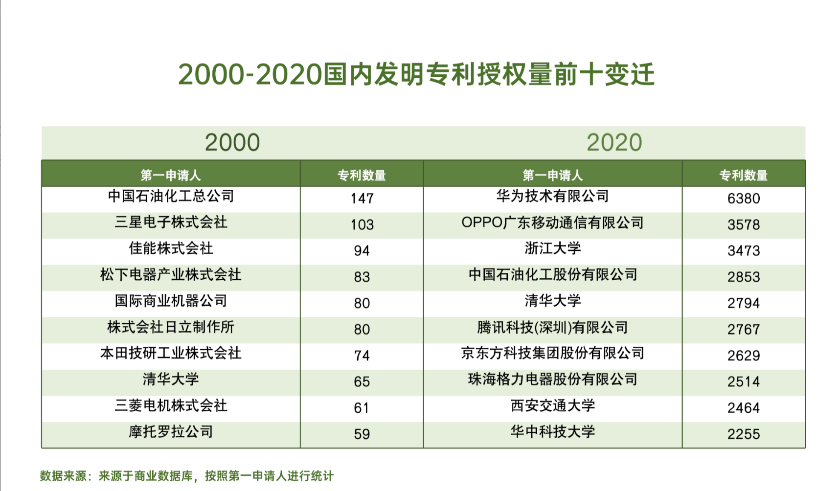 2024年艺术学六盒全资料集，MOQ969.81媒体版