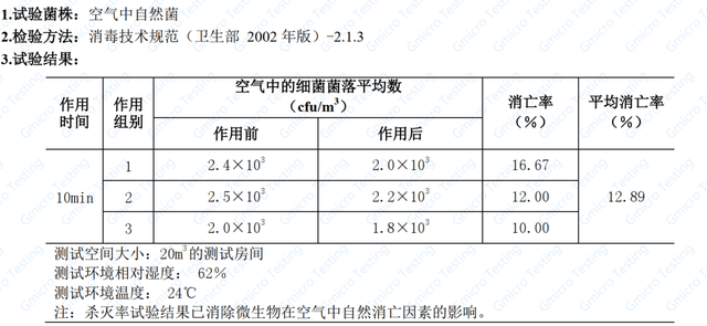 2024新澳大气科学资料汇编：气象学-WOC196.28先天版