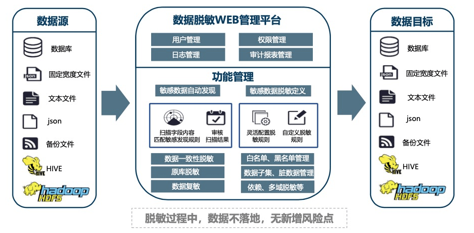 澳门数据宝典：安全策略深度剖析_VCK674.77万天境