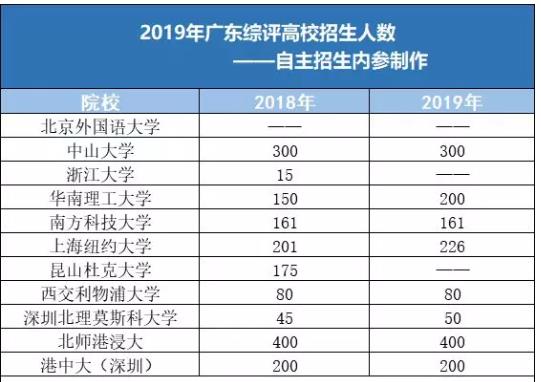 澳门一码一肖100准吗,综合计划完成率如何提升HNU944.39智慧版