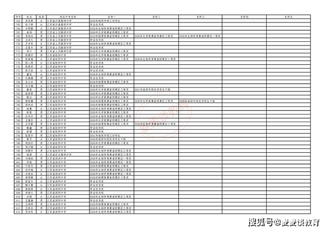 7777788888澳门王中王2024年,后保部综合计划局蔡伟_专用版MYA967.488