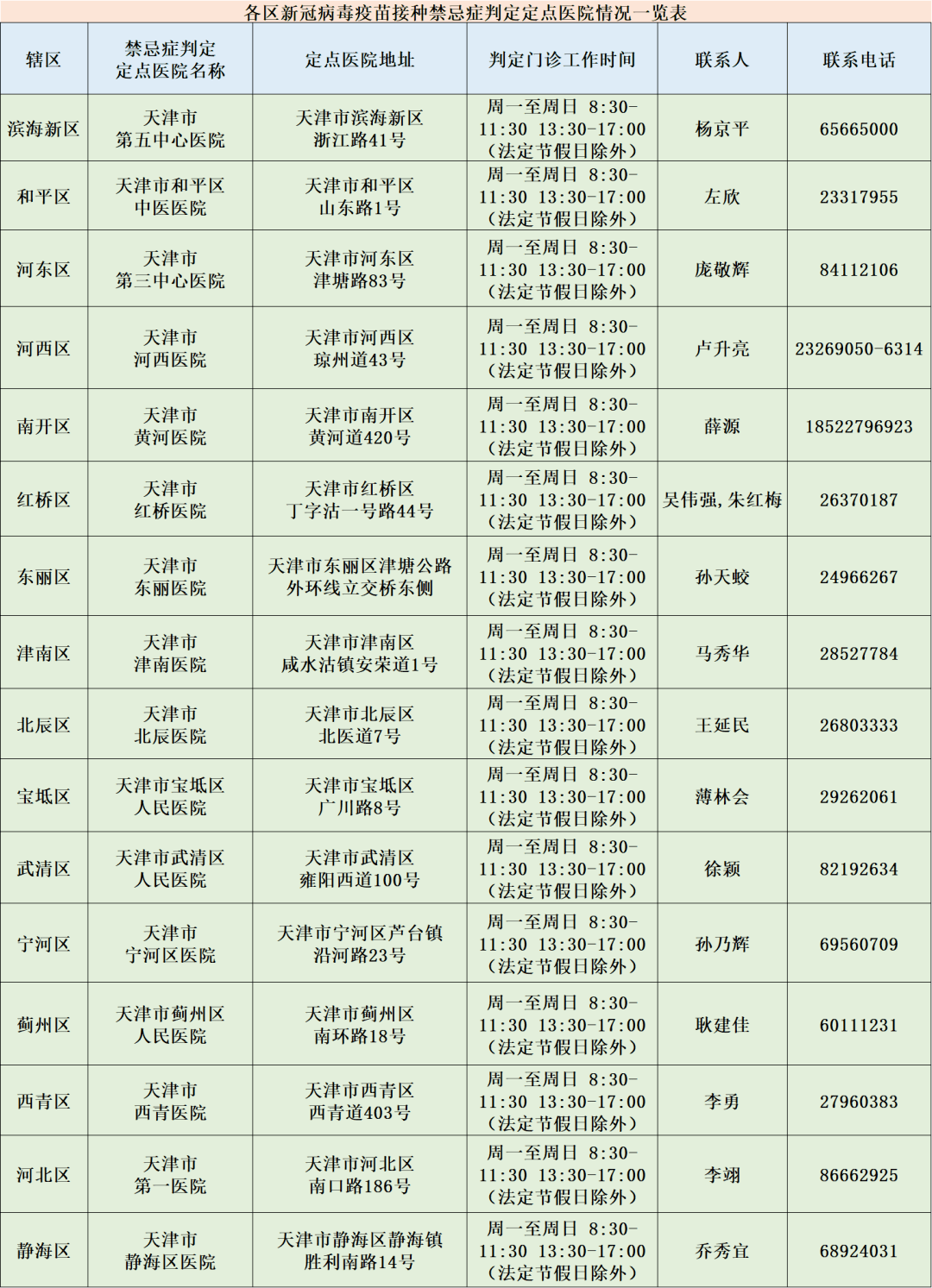 新澳门内部一码精准公开,护士综合评判能力ZCW699.304固定版